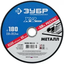 Круг отрезной 180*2,0 п/м Зубр 36200-180-2.0_z03