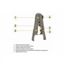 Инструмент для зачистки и обрезки витой пары (ht-S-501B) PROCONNECT 12-4042-4